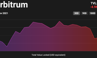 Buterin은 고군분투하지만 가장 큰 ETH L2 솔루션인 Arbitrum의 우주에서의 노력에 찬사를 보냅니다.