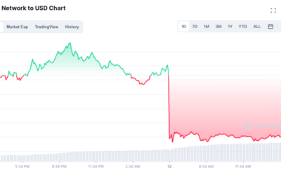 HODLers는 11월 후반에 OMG가 랠리할 것으로 예상할 수 있습니다.