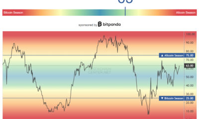 altseason이 들어오거나 다른 Bitcoin ATH가 작동할 것입니다.