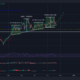 Tron이 일주일 동안 강세를 보일 준비가 된 이유