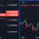 VeChain은 시장 기대치를 뒤집지만 무엇을 의미합니까?