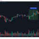 고래는 XRP의 의도된 $1.5 위반의 핵심일 수 있습니다.