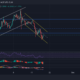XRP, Litecoin, EOS 가격 분석: 11월 19일