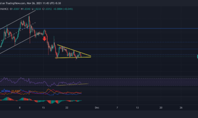 XRP, Tron, 샌드박스 가격 분석: 11월 26일