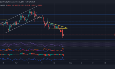 XRP, Dogecoin, 샌드박스 가격 분석: 11월 27일