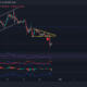XRP, Dogecoin, 샌드박스 가격 분석: 11월 27일