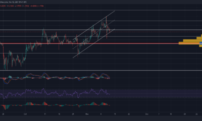 XRP 거래자는 단기 가격 조치를 최대한 활용하기 위해 여기에서 갈 수 있습니다.