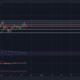 이 지원 영역은 XRP가 사다리에서 뛰어내리는 것을 완충하는 데 도움이 됩니다.