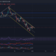 Cardano, XRP, Ethereum Classic 가격 분석: 12월 1일