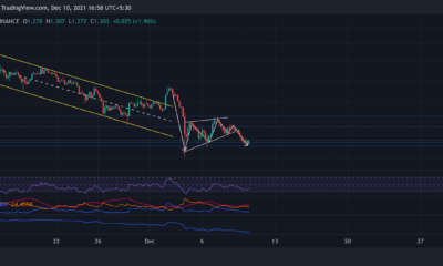 Cardano, Chainlink, Tron 가격 분석: 12월 10일