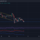 Cardano, Chainlink, Tron 가격 분석: 12월 10일