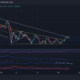 Cardano, MANA, VeChain 가격 분석: 12월 23일
