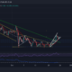 Cardano, Litecoin, NEAR 가격 분석: 12월 25일