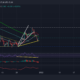 Cardano, MANA, Enjin Coin 가격 분석: 12월 30일