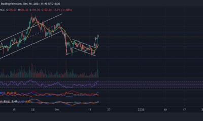 Avalanche, Litecoin, NEM 가격 분석: 12월 16일