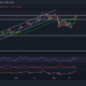 Avalanche, Litecoin, Stellar 가격 분석: 12월 18일