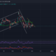 Bitcoin Cash, The Sandbox, IOTA 가격 분석: 12월 2일