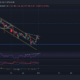 Dogecoin, VeChain, EOS 가격 분석: 12월 1일