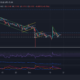 Dogecoin, Chainlink, EOS 가격 분석: 12월 19일