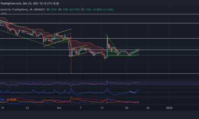 Dogecoin, Solana, Bitcoin 현금 가격 분석: 12월 23일