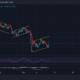 Polkadot, Litecoin, MANA 가격 분석: 12월 10일