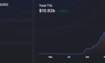 Avalanche에서 Stablecoin USDC 출시, AVAX 가격에 영향