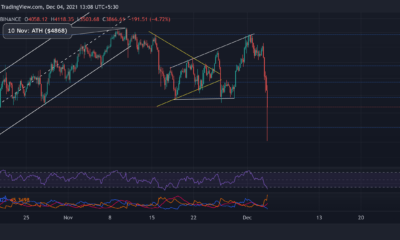 Ethereum, MATIC, Terra 가격 분석: 12월 4일
