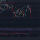 Ethereum, MATIC, Terra 가격 분석: 12월 4일