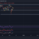 Ethereum, MATIC, Uniswap 가격 분석: 12월 8일
