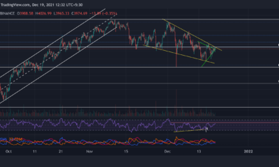Ethereum, Shiba Inu, Algorand 가격 분석: 12월 19일
