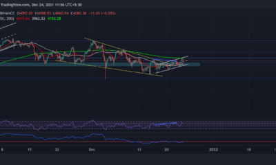 Ethereum, Dogecoin, MANA 가격 분석: 12월 24일