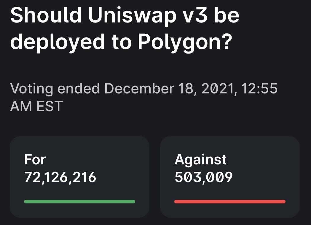 Polygon에 배포하는 Uniswap V3는 UNI 가격에 이 영향을 미칩니다.