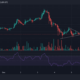 Floki Inu-Chainlink 통합은 좋은 소식이지만 Alt에 실제로 부족한 것은 무엇입니까?