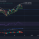 MATIC, 바이낸스 코인, Tron 가격 분석: 12월 25일