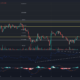 Ethereum Classic, Aave, EOS 가격 분석: 12월 18일