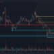 이것은 XRP가 바닥을 쳤을 수 있음을 나타냅니다. $1.2까지 늘어날까요?