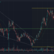 Polkadot의 강력한 단기 상승은 이러한 수준으로 상승할 것입니까?