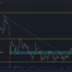 Cardano는 $1.45에 도달하기 위해 확실하게 하락세를 깼지만 다음은 가능할까요?