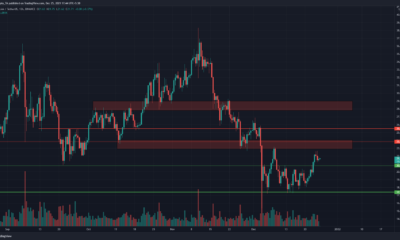 Chainlink는 모멘텀의 변화를 보고 있지만 상향 이동하려면 이 핵심 레벨을 클리어해야 합니다.