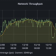 애널리스트: 솔라나의 네트워크 속도 저하 원인은 DDoS 공격이 아니라…