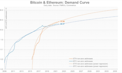 ETH-BTC 뒤집기 가능성에 대해 이 간부가 말한 내용은 다음과 같습니다.