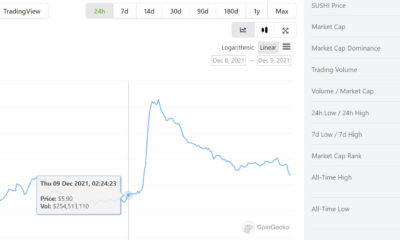 SushiSwap CTO Delong, DEX가 '내부 및 외부 위험'으로 사임