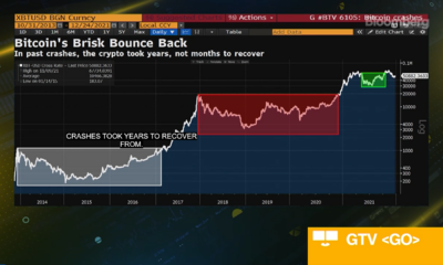 Binance Australia CEO는 2022년에 '더 많은 관심, 수요, 변동성'을 예상합니다