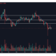 $1에 대한 XRP 이탈 가능성 평가