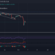 XRP, Tezos, Decentraland 가격 분석: 12월 5일