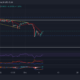 XRP, EOS, 스시 가격 분석: 12월 7일