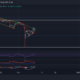 XRP, Shiba Inu, EOS 가격 분석: 12월 9일