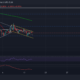 XRP, MANA, 스시 가격 분석: 12월 15일
