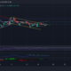 XRP, Tron, BitTorrent 가격 분석 12월 18일