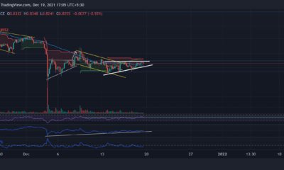 XRP, MANA, 샌드박스 가격 분석: 12월 19일